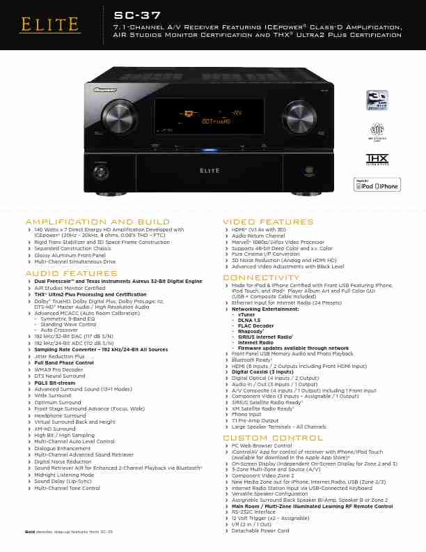 Pioneer Stereo Receiver SC-37-page_pdf